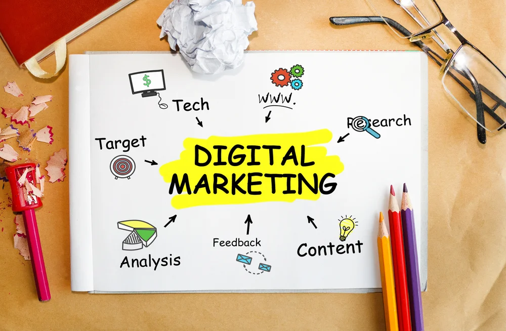 ¿Por qué Marketing Digital?